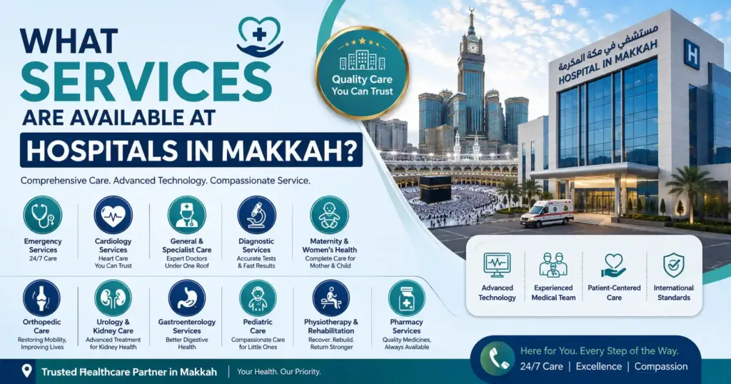 What Services Are Available at Hospitals in Makkah?
